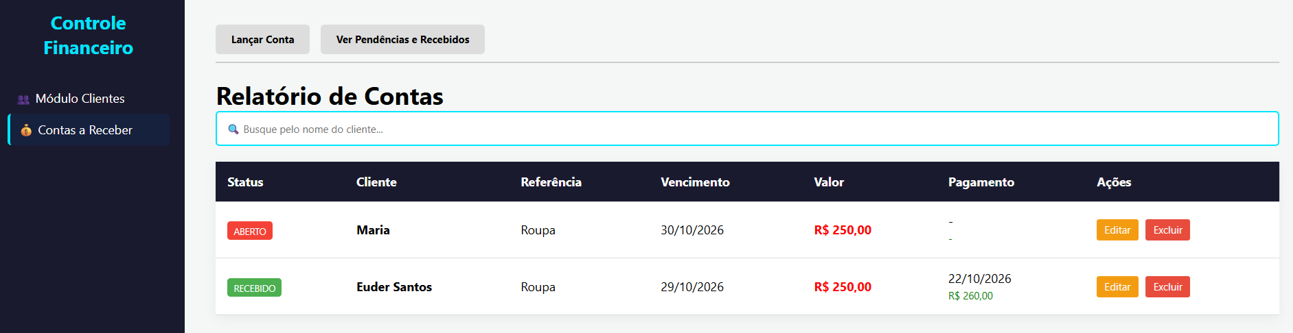 Relatório de Contas