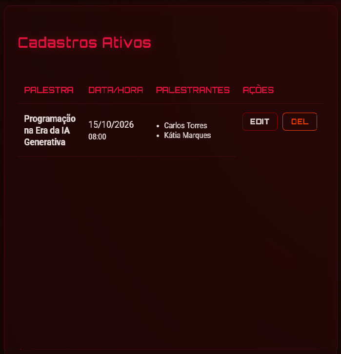 Tela de Listagem